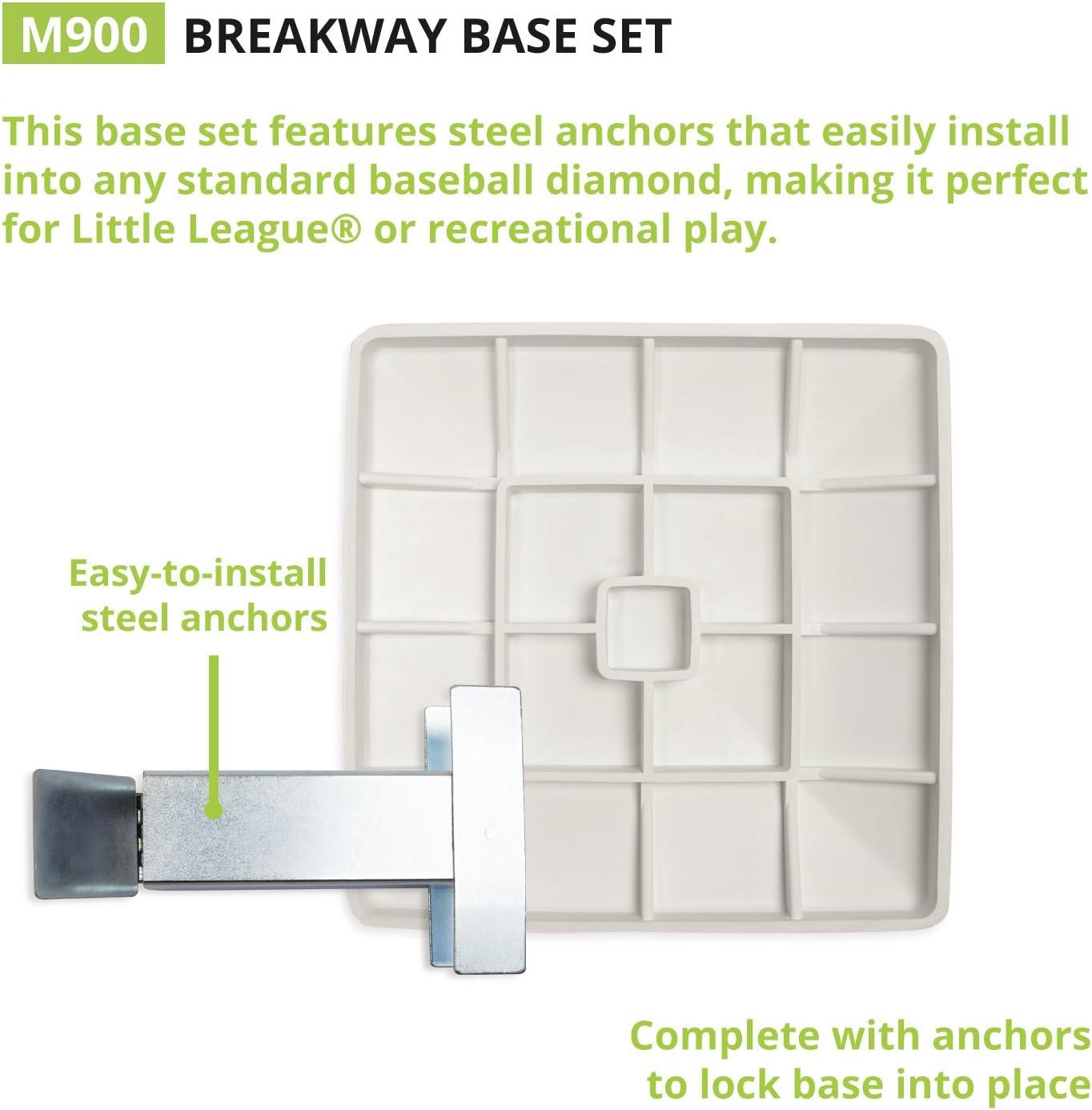 image:imageChampion Sports Break Away Base Set with Quick Release Plates and Stanchion Pan 3 Pack Official Little League Break Away Base Set